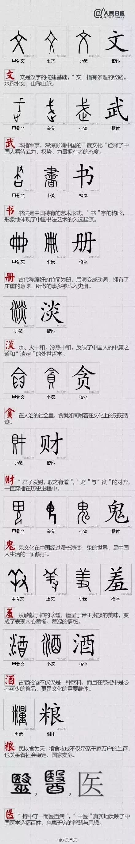 最好看的字|100个最具中国文化的汉字